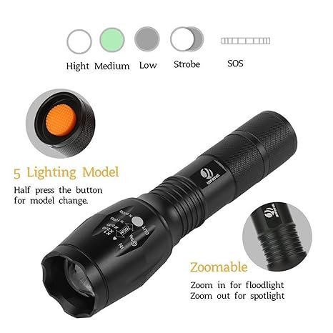 Mini poratable torch - Image 3