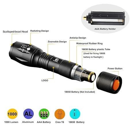 Mini poratable torch - Image 4